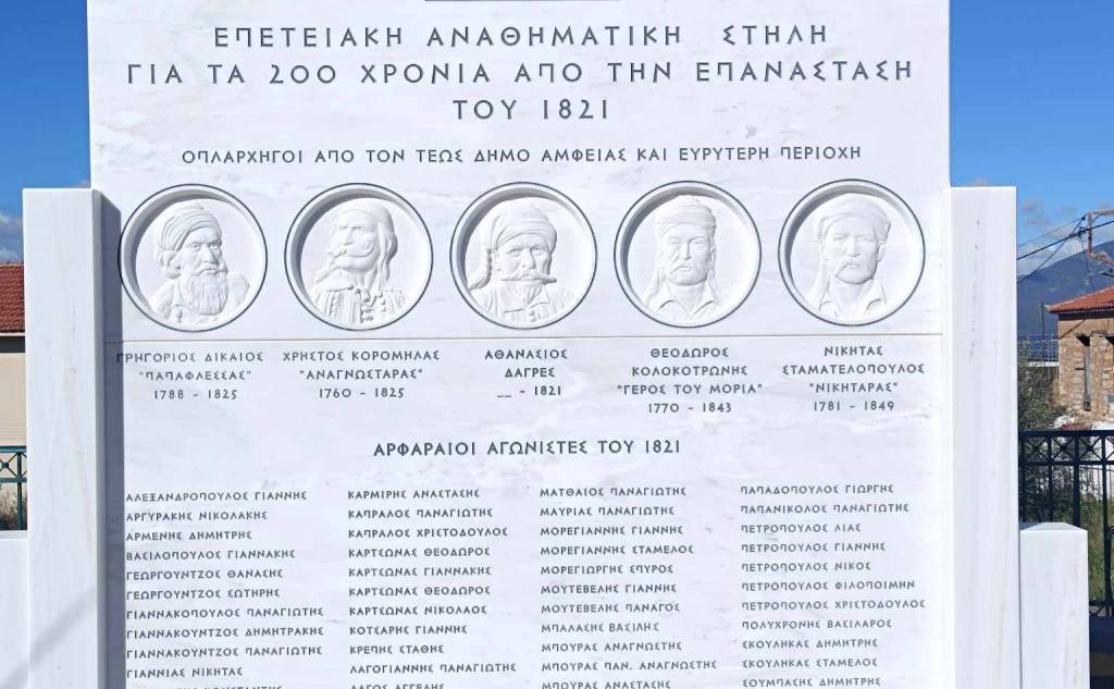 Revelations of the votive column of the 1821 Fighters in Arfara