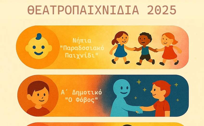 Theatrical Workshop of Messina-THEATRE GAMES 2025