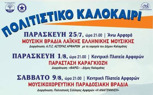 Πολιτιστικό Καλοκαίρι 2025 στα Άρφαρα