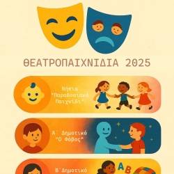 Theatrical Workshop of Messina-THEATRE GAMES 2025